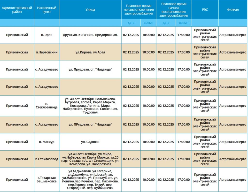 2 декабря тысячи жителей Астрахани останутся без света — фото 1