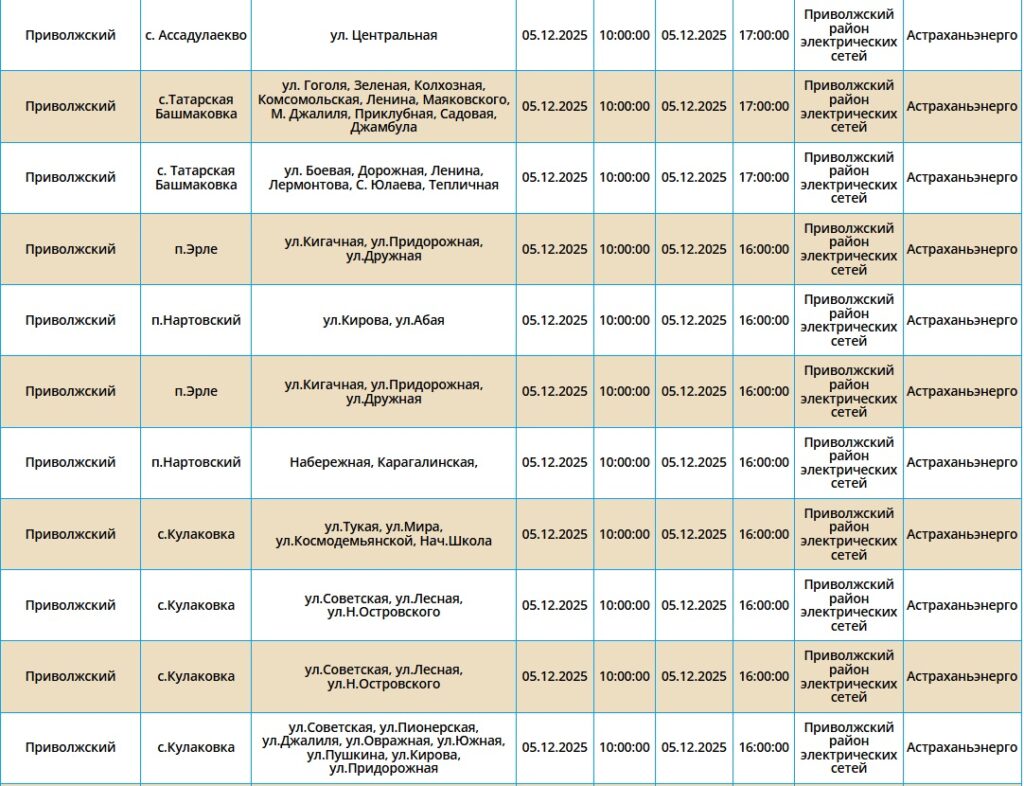 5 декабря жители Астрахани и области вновь останутся без света — фото 8