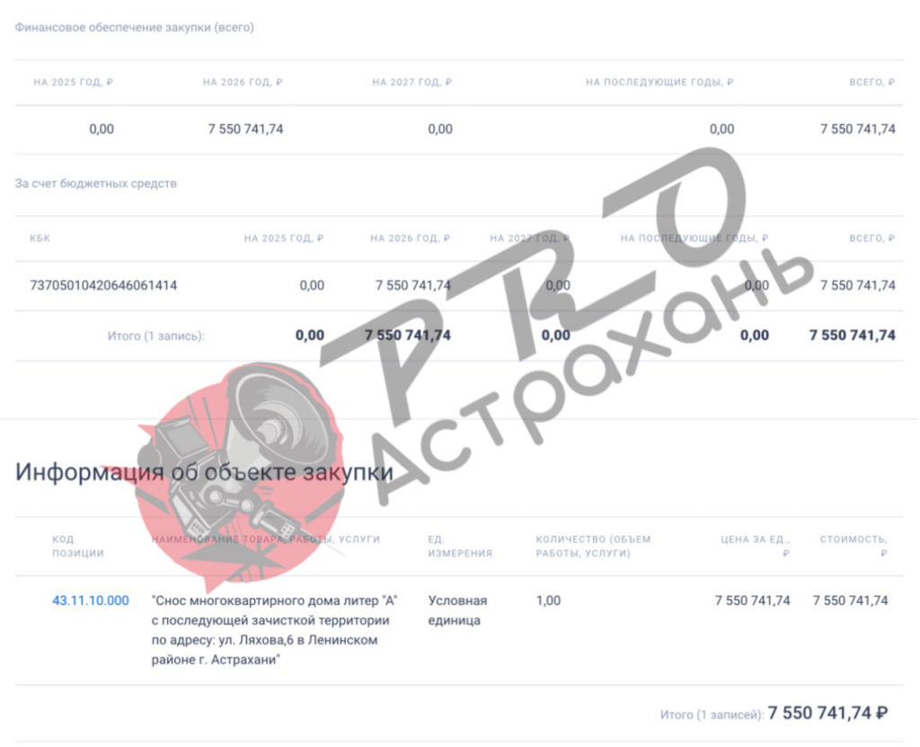 В Астрахани за 7,5 млн рублей снесут общежитие на Ляхова, где рухнул подъезд — фото 2