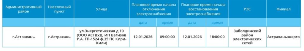 12 января некоторые астраханцы останутся без света — фото 1