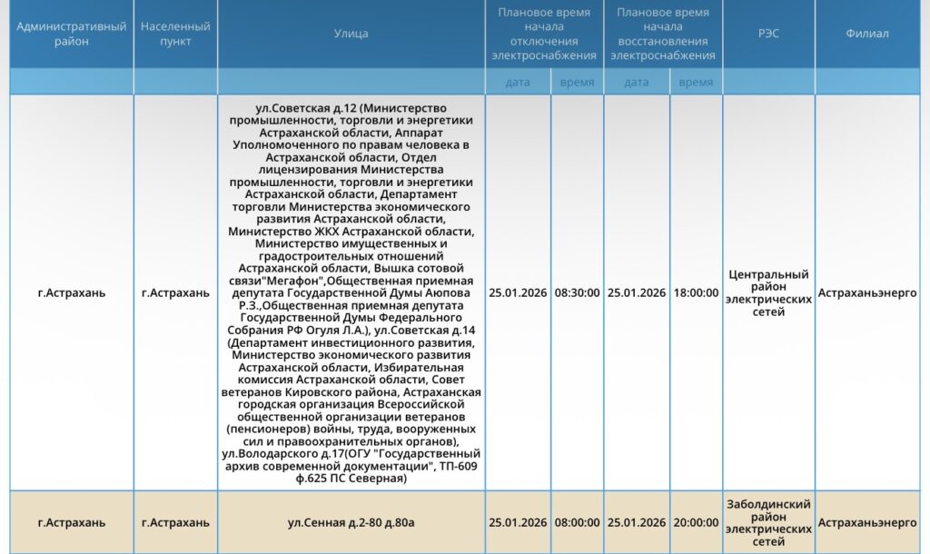 25 января некоторые астраханцы останутся без электроэнергии — фото 1