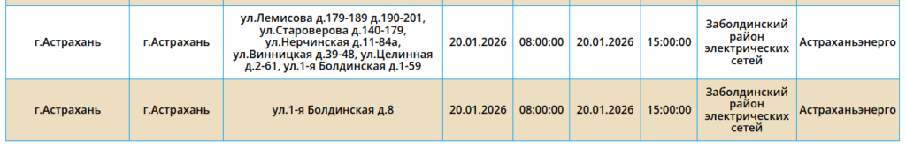 20 января десятки астраханских жилых домов останутся без света — фото 2
