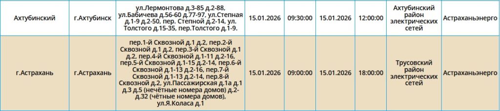 15 января некоторые астраханцы останутся без света — фото 5