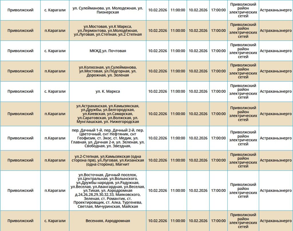10 февраля света не будет в Астрахани и двух районах области — фото 7