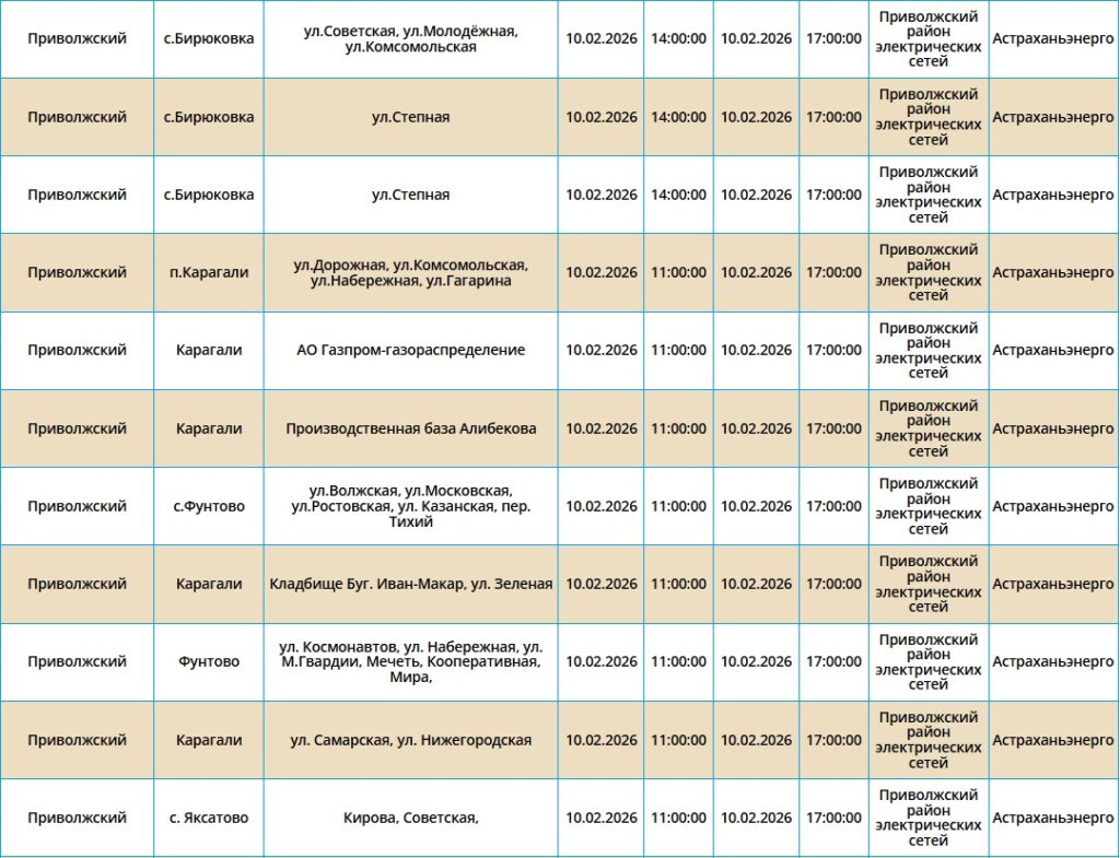 10 февраля света не будет в Астрахани и двух районах области — фото 3