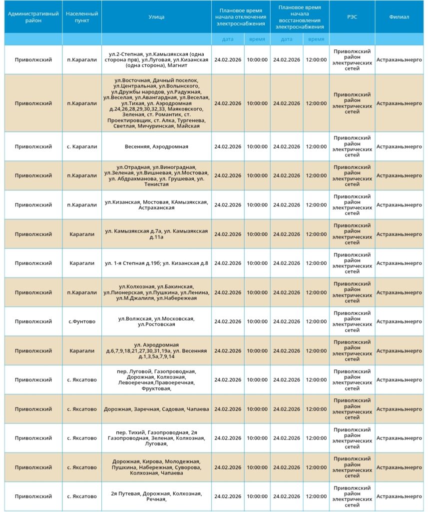 24 февраля света не будет в Астрахани и одном районе области — фото 2