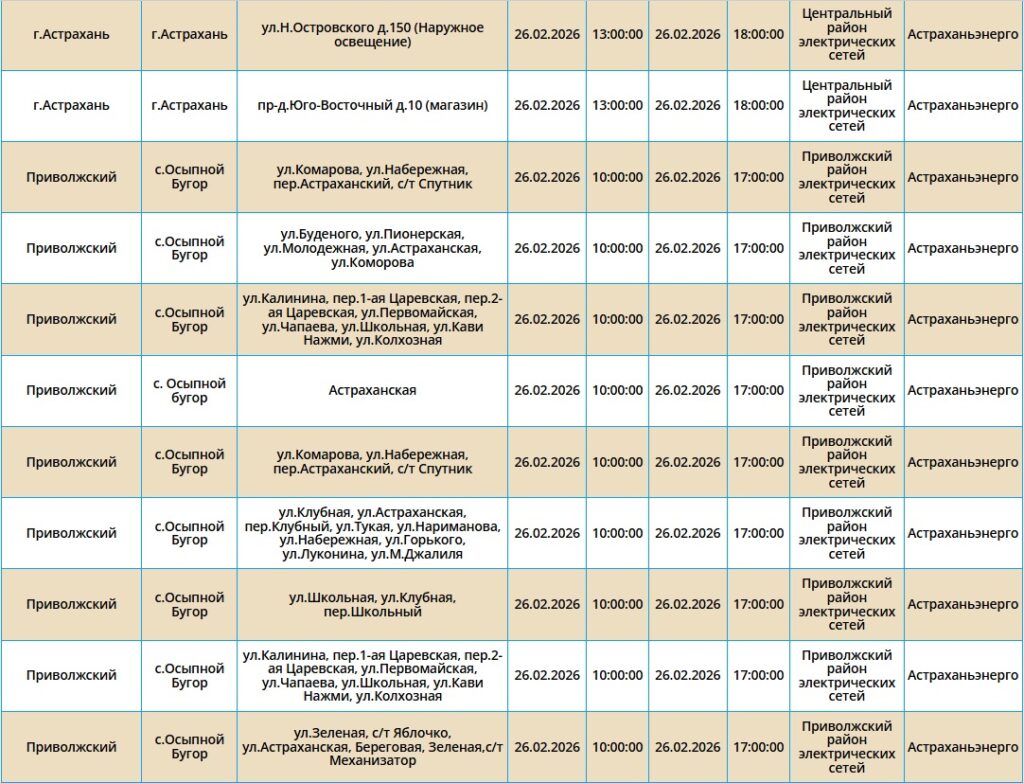 26 февраля света не будет в Астрахани и двух районах области — фото 3