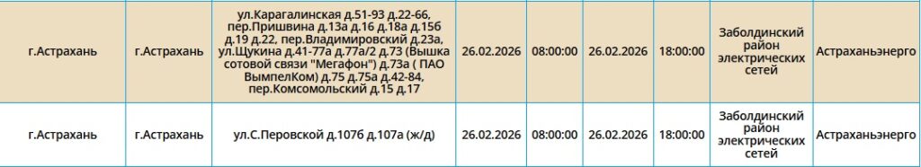 26 февраля света не будет в Астрахани и двух районах области — фото 5