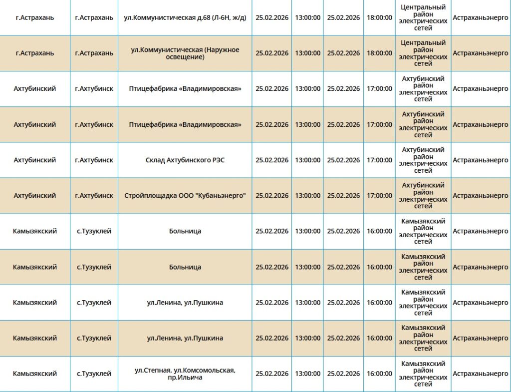 25 февраля десятки астраханских жилых домов останутся без света — фото 2