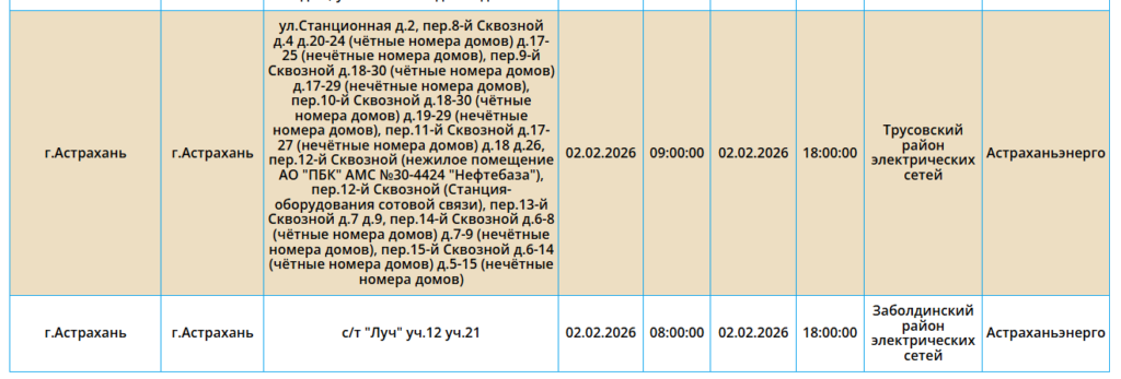 2 февраля света не будет на десятках улицах Астрахани — фото 3