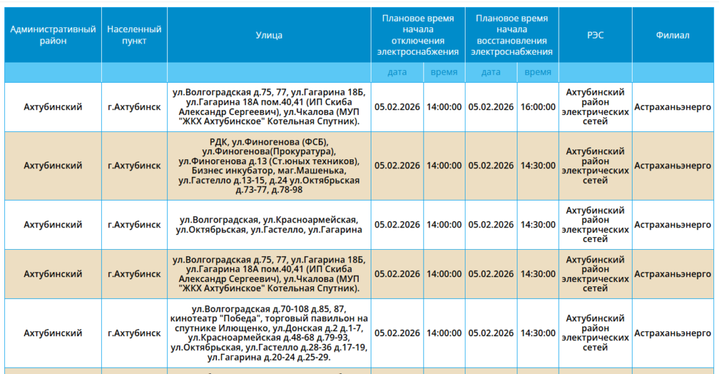5 февраля света не будет на десятках улицах Астрахани — фото 1