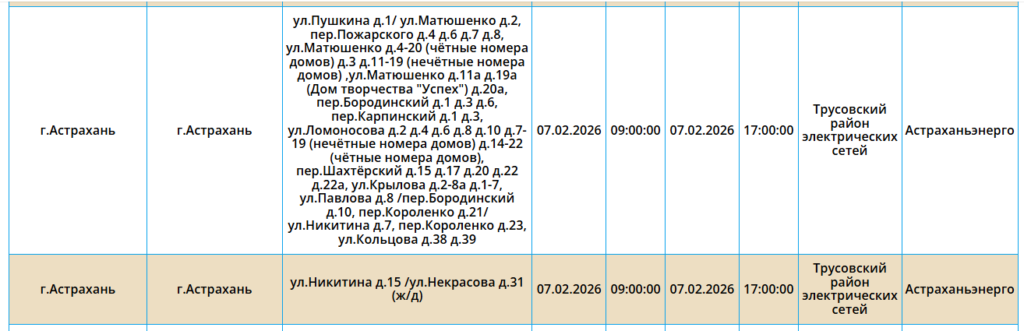 7 февраля света не будет на десятках улицах Астрахани — фото 5