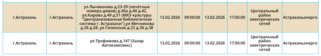 13 февраля света не будет на десятках улицах Астрахани — фото 2