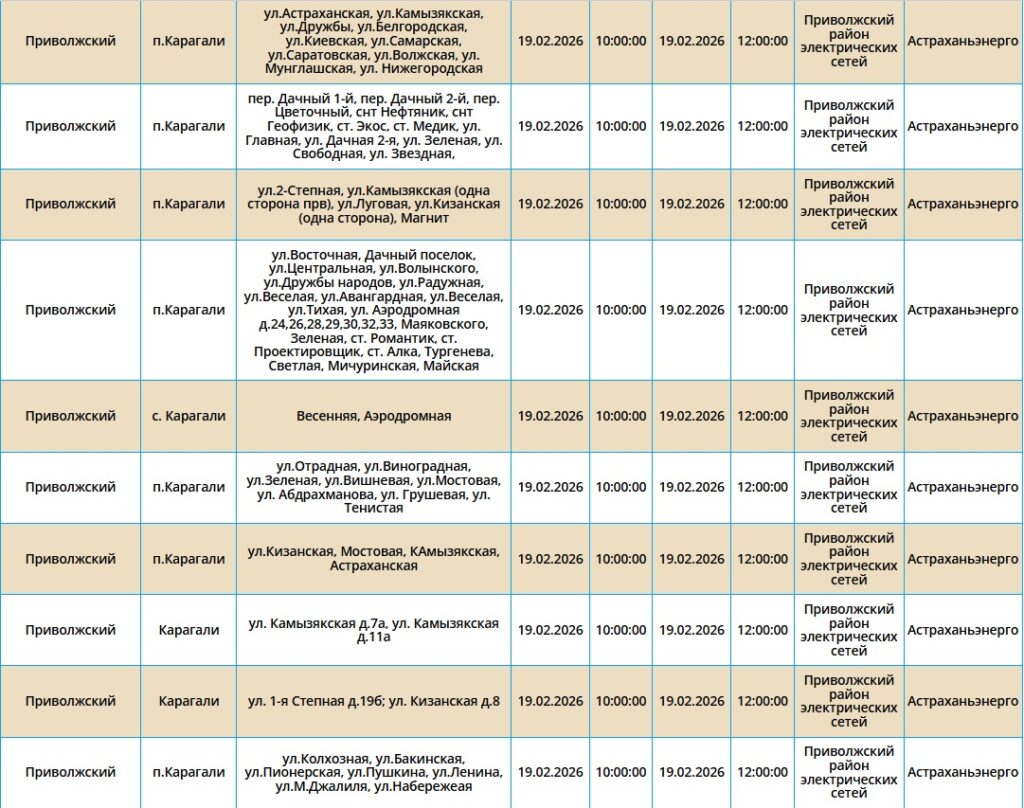 19 февраля десятки астраханских жилых домов останутся без света — фото 3