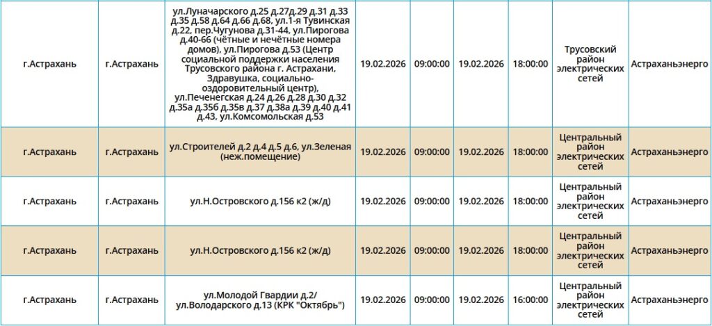19 февраля десятки астраханских жилых домов останутся без света — фото 5