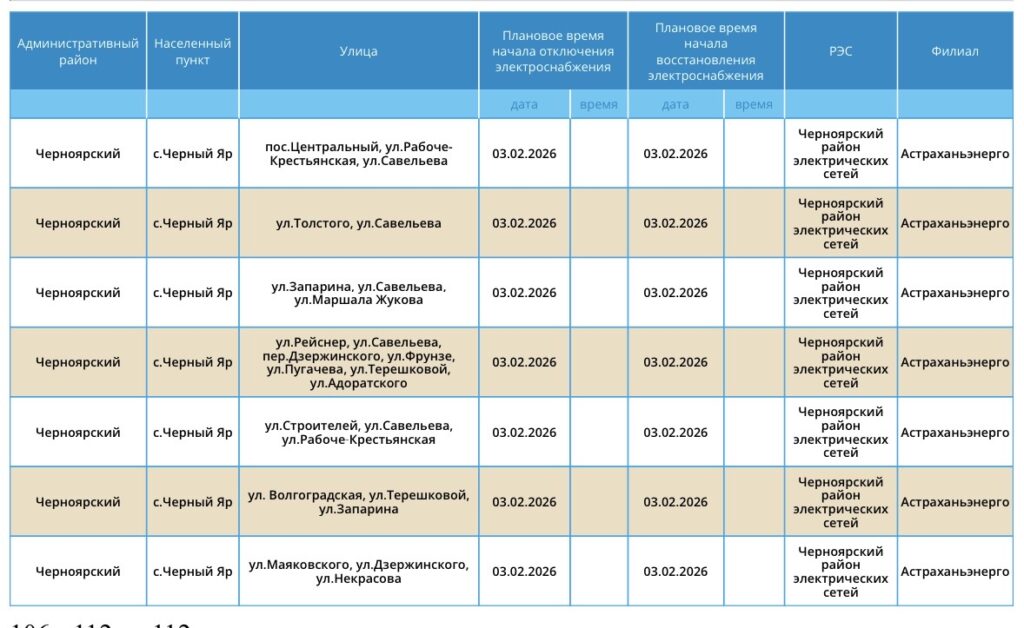 3 февраля света не будет в Астрахани и четырех районах области — фото 6