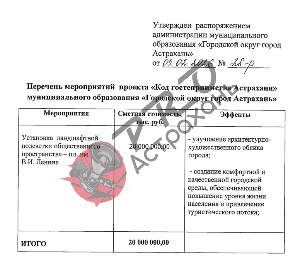 На площади Ленина в Астрахани планируют установить ландшафтную подсветку за 20 млн рублей — фото 1