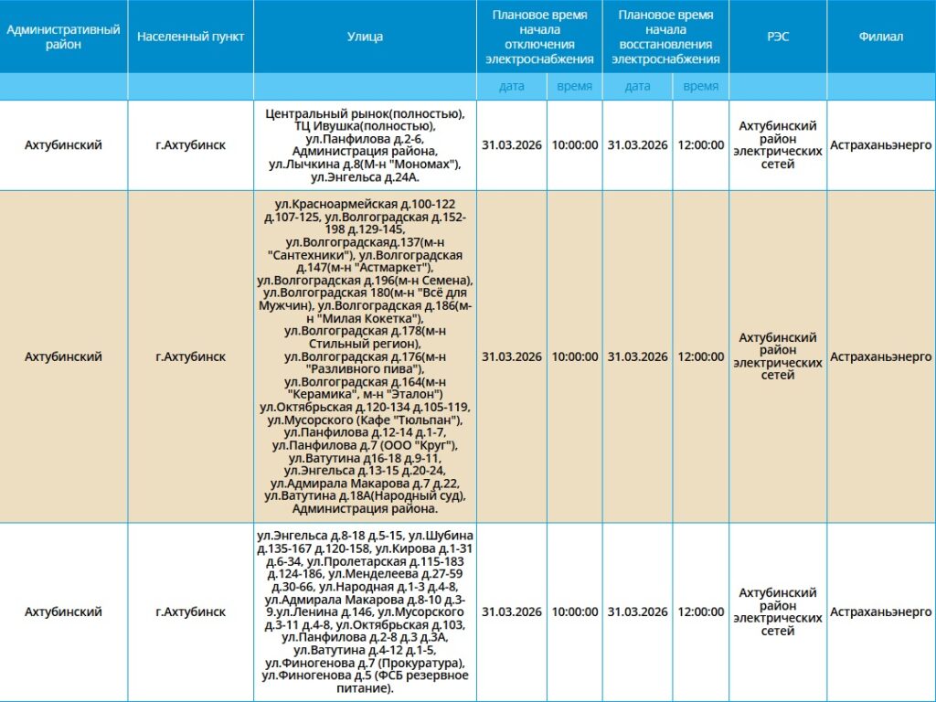 31 марта жители Астрахани и двух районов области останутся без света 31 марта жители Астрахани и двух районов области останутся без света