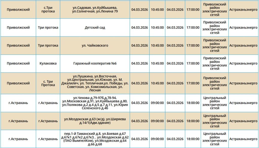 4 марта света не будет в Астрахани и двух районах области — фото 3