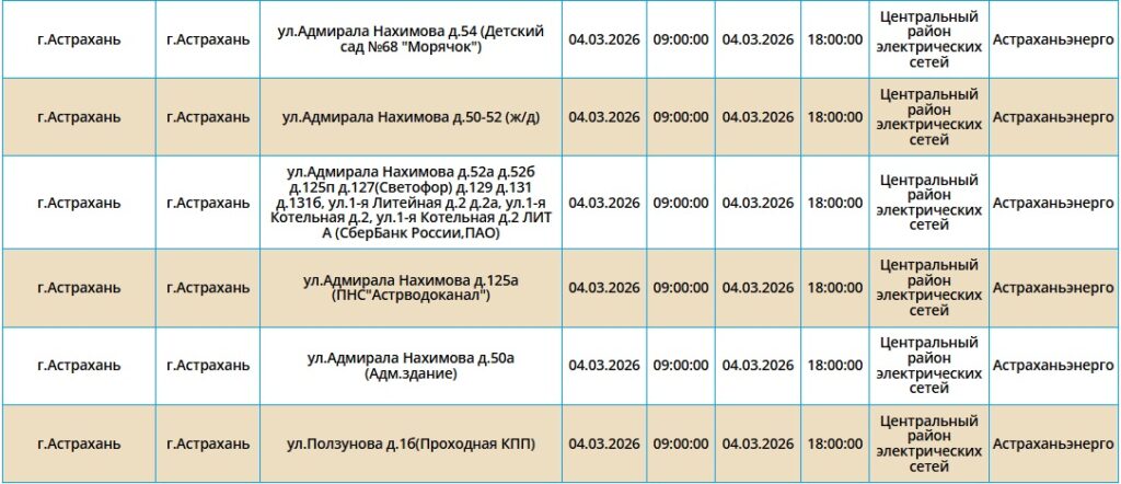 4 марта света не будет в Астрахани и двух районах области — фото 4