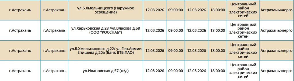 12 марта многие астраханцы останутся без света — фото 4