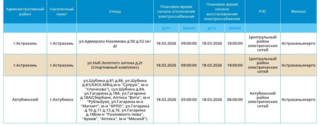 18 марта света не будет в Астрахани и одном районе области — фото 2