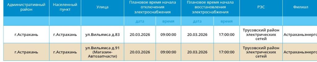 20 марта некоторые астраханцы останутся без света — фото 2