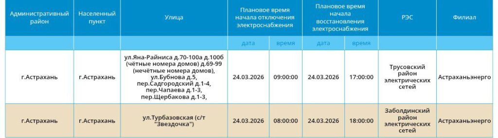 24 марта многие астраханцы останутся без света — фото 3