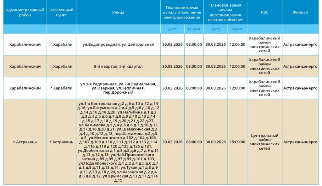 30 марта жители Астрахани и двух районов области останутся без света