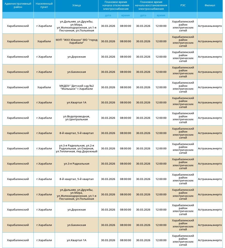 30 марта жители Астрахани и двух районов области останутся без света