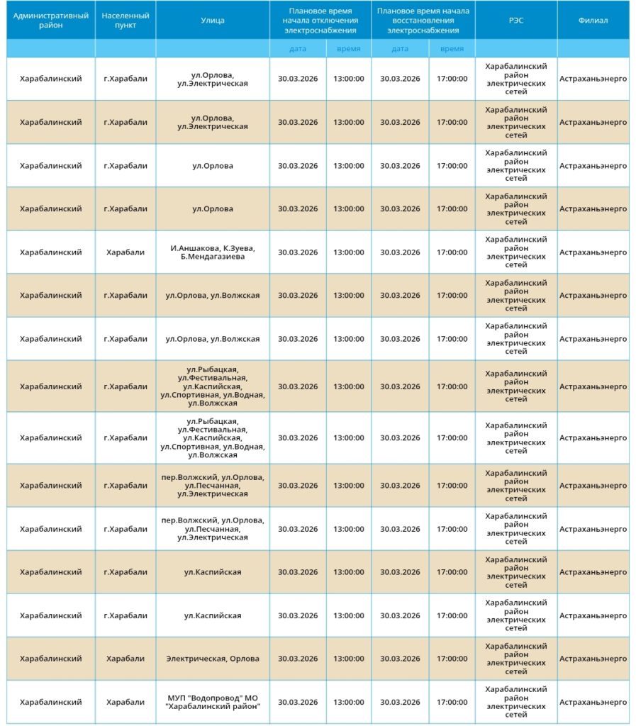 30 марта жители Астрахани и двух районов области останутся без света