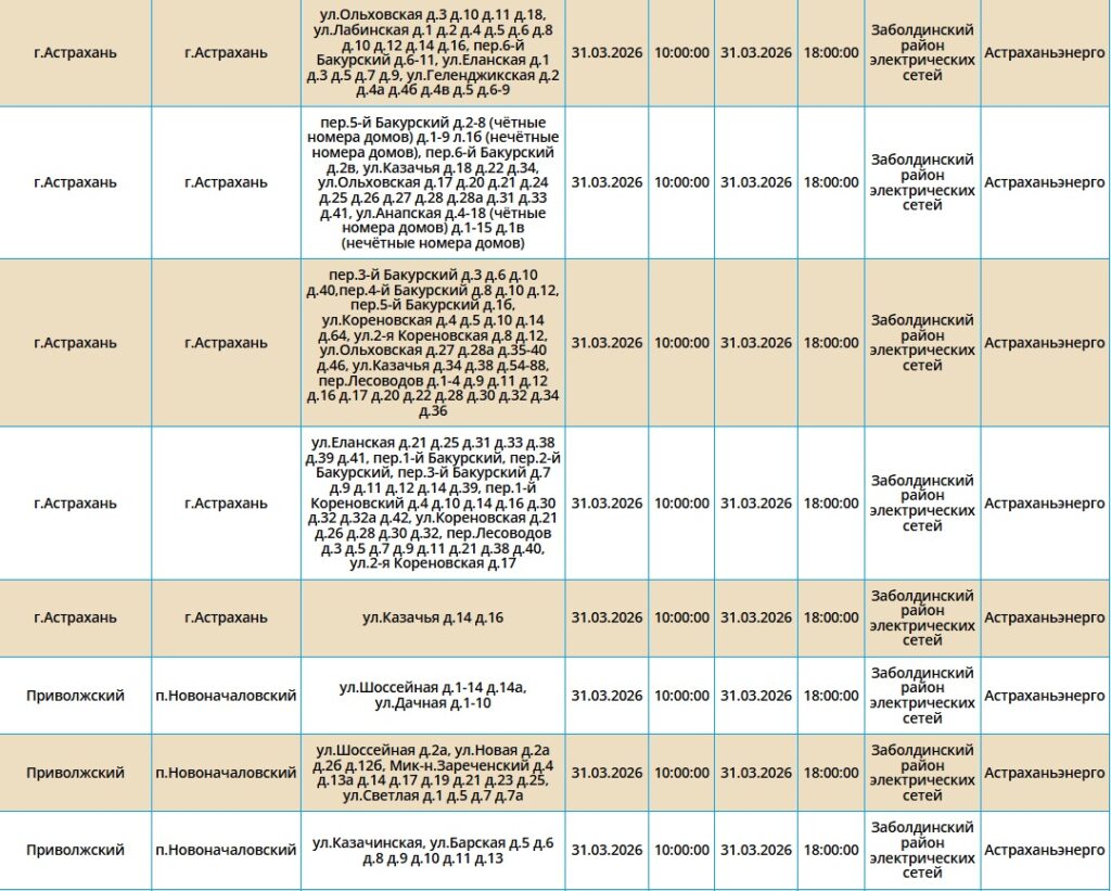 31 марта жители Астрахани и двух районов области останутся без света 31 марта жители Астрахани и двух районов области останутся без света