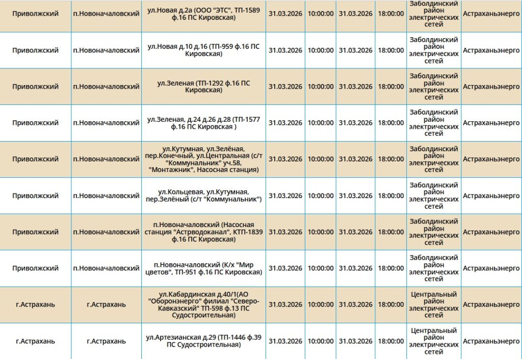 31 марта жители Астрахани и двух районов области останутся без света 31 марта жители Астрахани и двух районов области останутся без света