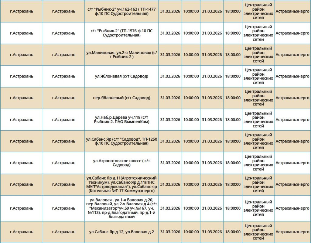 31 марта жители Астрахани и двух районов области останутся без света 31 марта жители Астрахани и двух районов области останутся без света