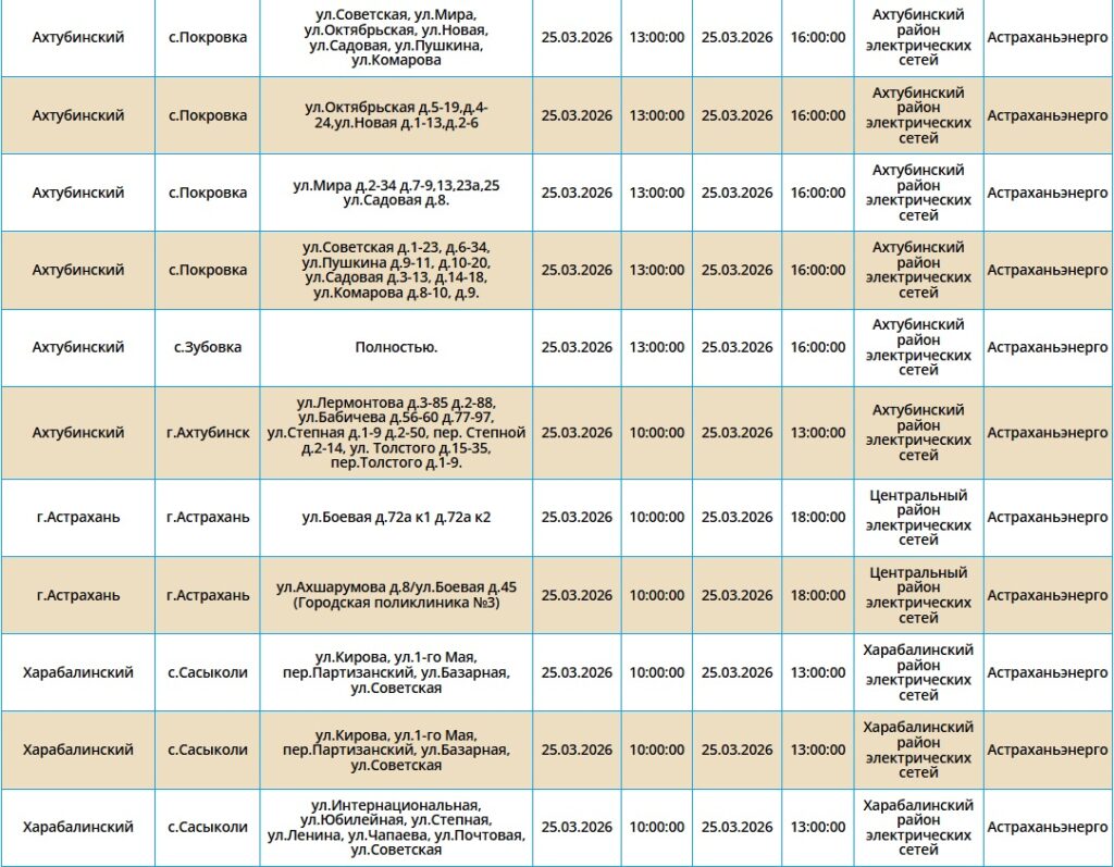 25 марта света не будет в Астрахани и двух районах области — фото 4