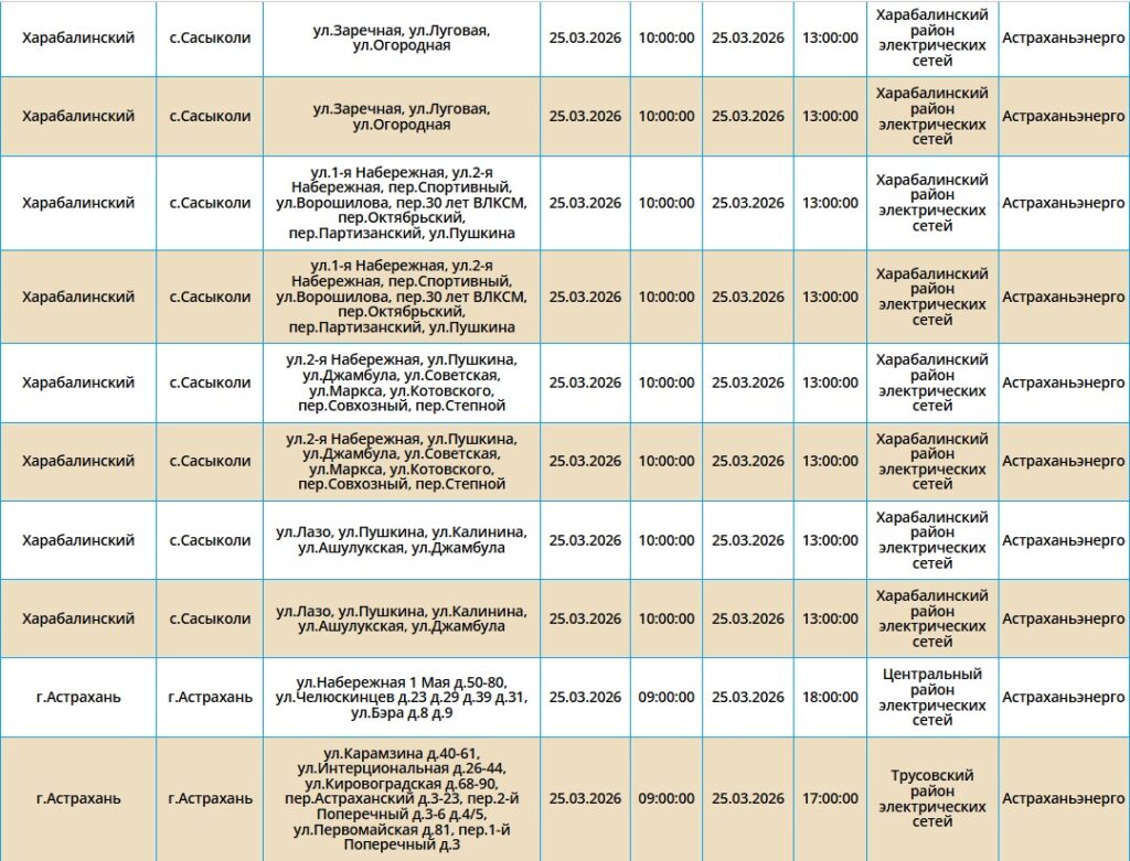 25 марта света не будет в Астрахани и двух районах области — фото 5