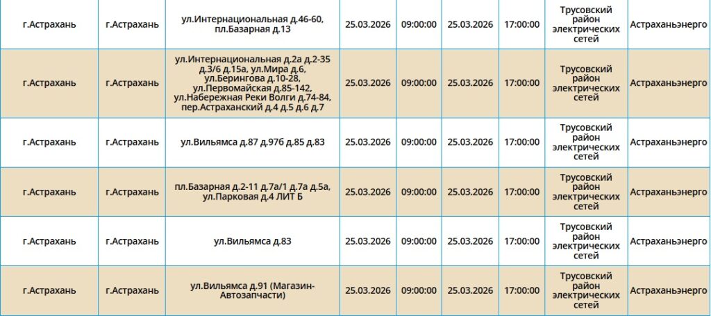 25 марта света не будет в Астрахани и двух районах области — фото 6