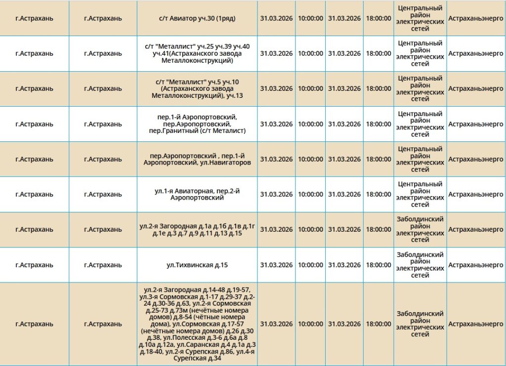 31 марта жители Астрахани и двух районов области останутся без света 31 марта жители Астрахани и двух районов области останутся без света
