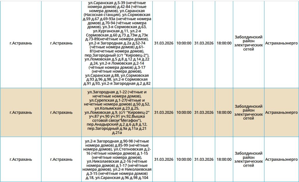 31 марта жители Астрахани и двух районов области останутся без света 31 марта жители Астрахани и двух районов области останутся без света