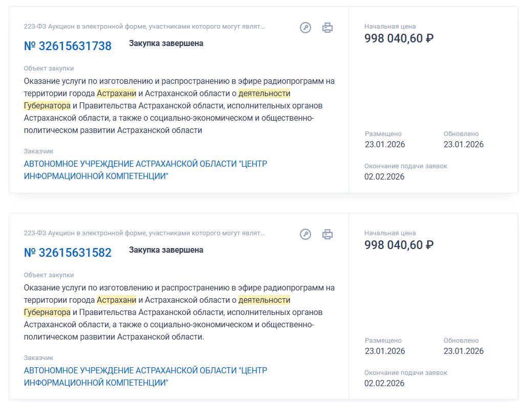 То вверх, то вниз: опубликован медиарейтинг губернатора Астраханской области — фото 2