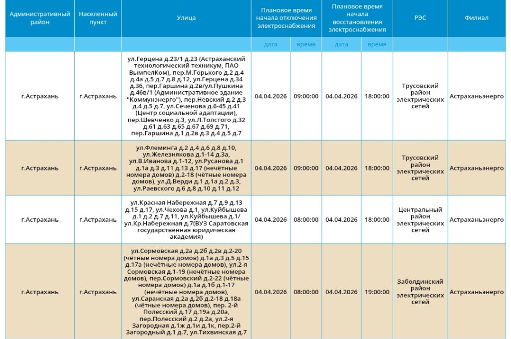 4 марта некоторые астраханцы останутся без света 4 марта некоторые астраханцы останутся без света