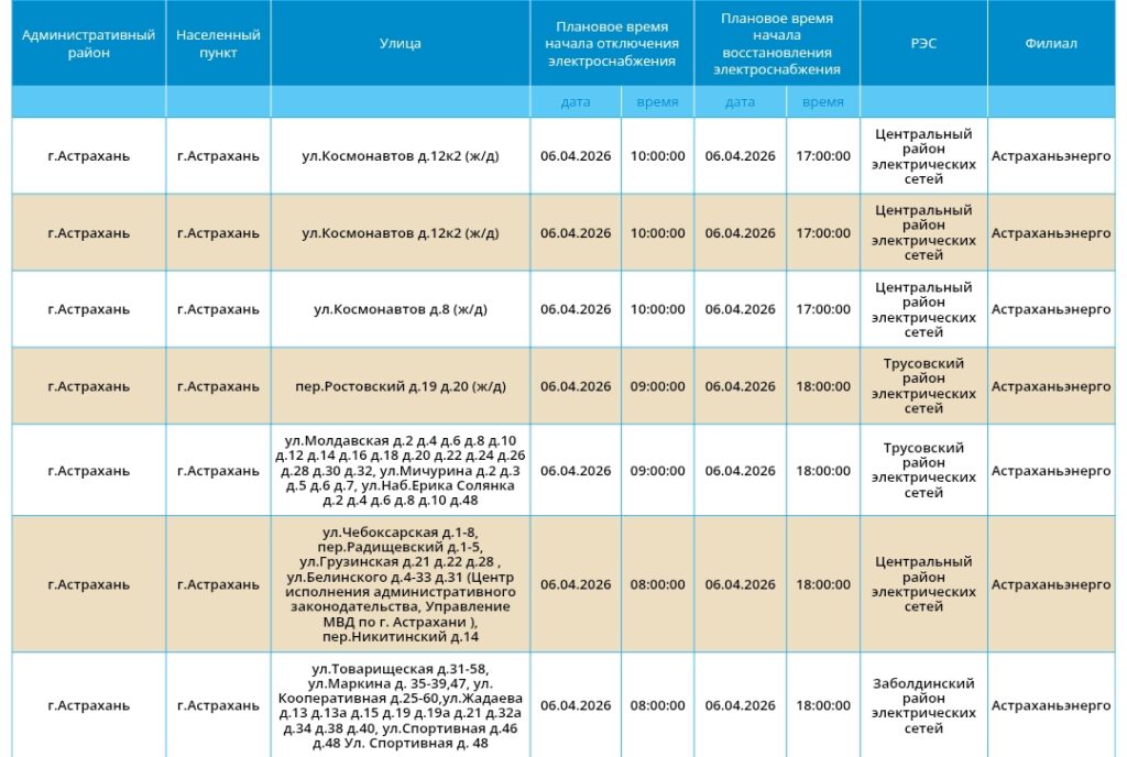6 апреля некоторые астраханцы останутся без света 6 апреля некоторые астраханцы останутся без света