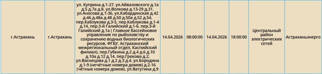 14 апреля света не будет в Астрахани и трех районах области