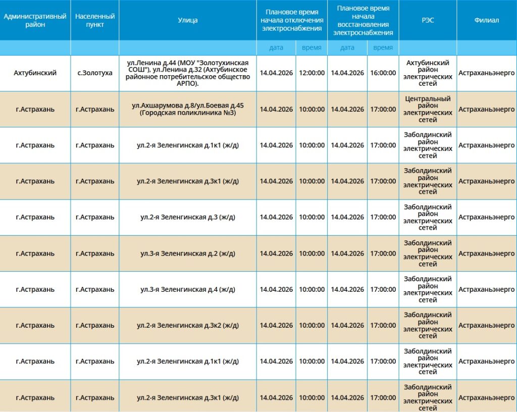 14 апреля света не будет в Астрахани и трех районах области