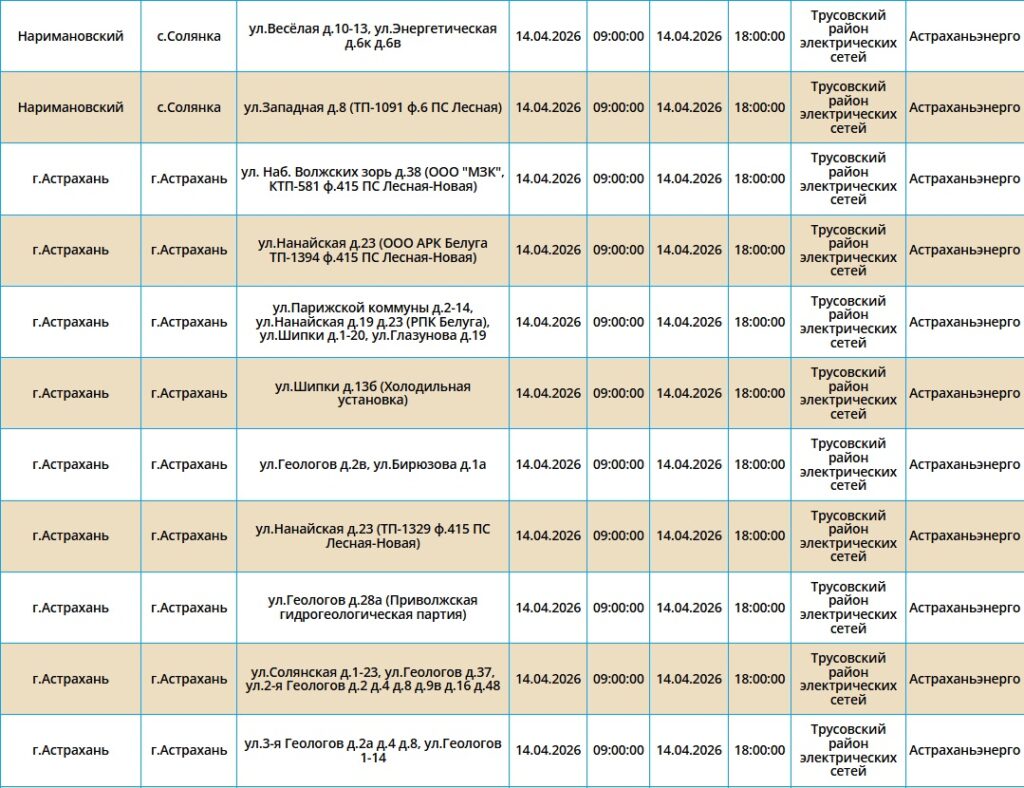 14 апреля света не будет в Астрахани и трех районах области