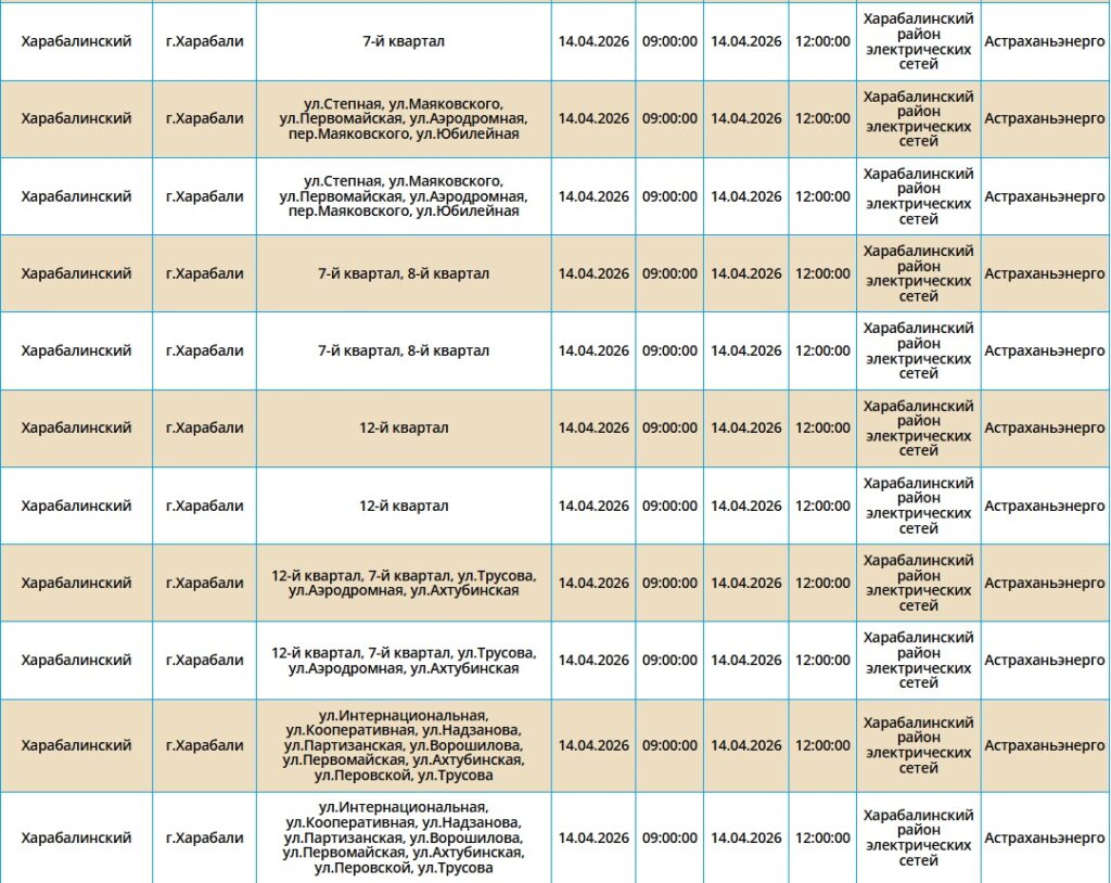14 апреля света не будет в Астрахани и трех районах области