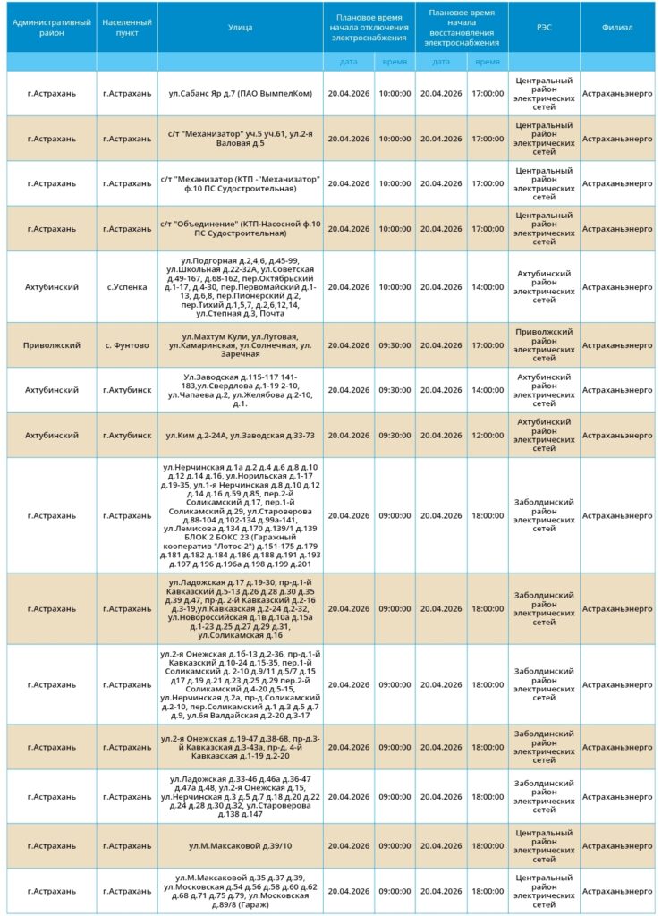20 апреля жители Астрахани и двух районов области останутся без света 20 апреля жители Астрахани и двух районов области останутся без света