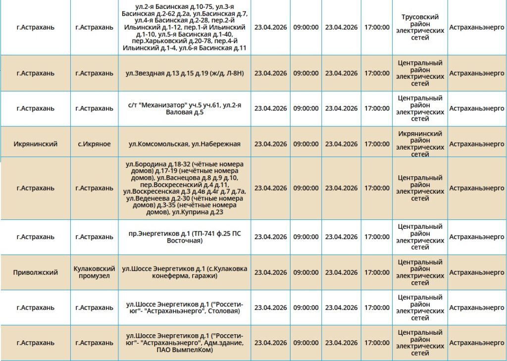 23 апреля без света останутся жители Астрахани и двух районов области