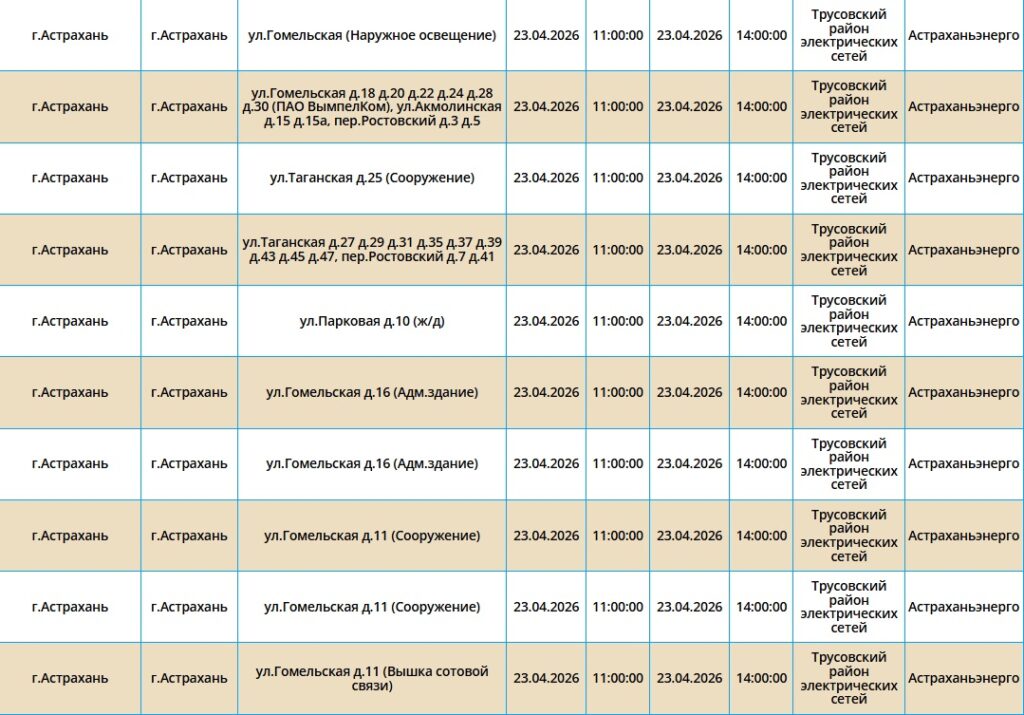 23 апреля без света останутся жители Астрахани и двух районов области
