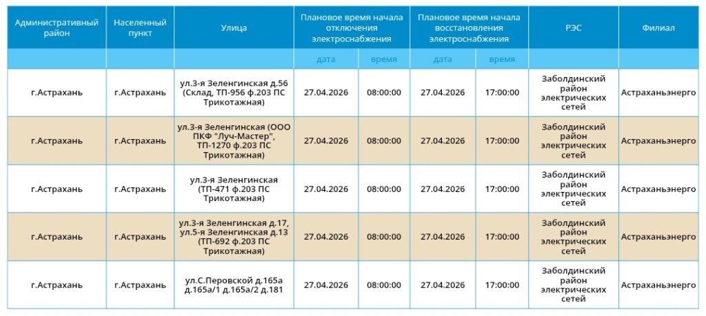 27 апреля без света останутся жители Астрахани и одного района области